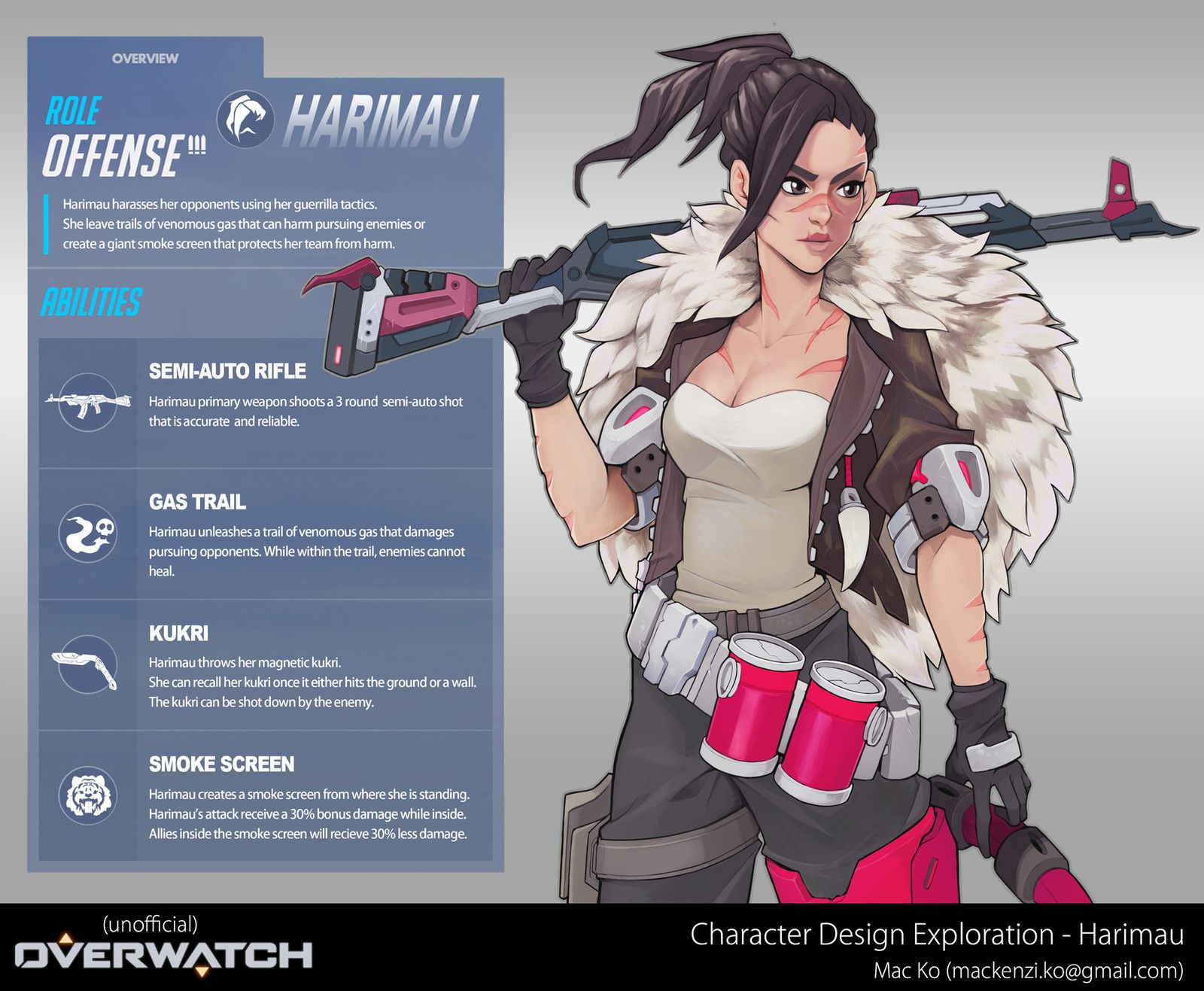 Overwatch for mac os x